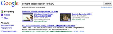 Content Categorization for SEO