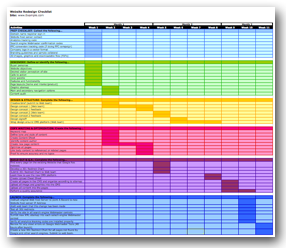 Website Redesign Checklist