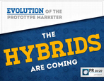 mscore-hybrid-marketer-ebook-1