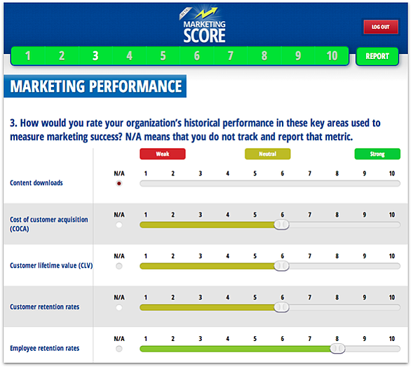 mkt-performance-mscore2