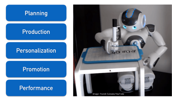 5-Ps-Webinar