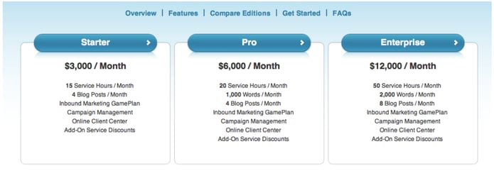 Compare Features and Pricing - Editions
