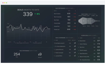 Databox-Dashboard.png