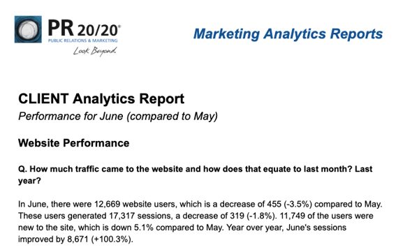 Monthly Marketing Analytics Report