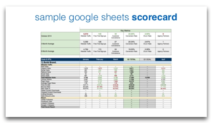 Scorecard.png