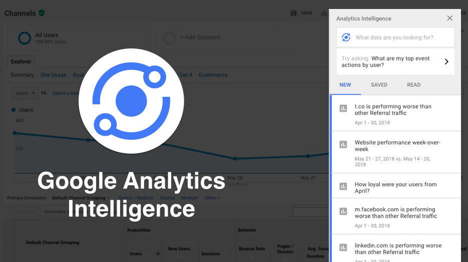 Google Analytics Intelligence AI powered insights